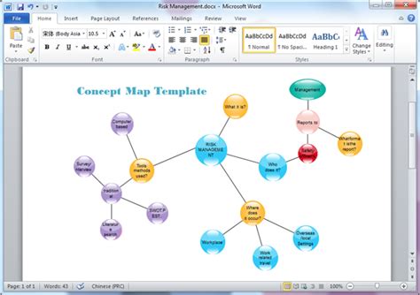 Word Concept Map Template